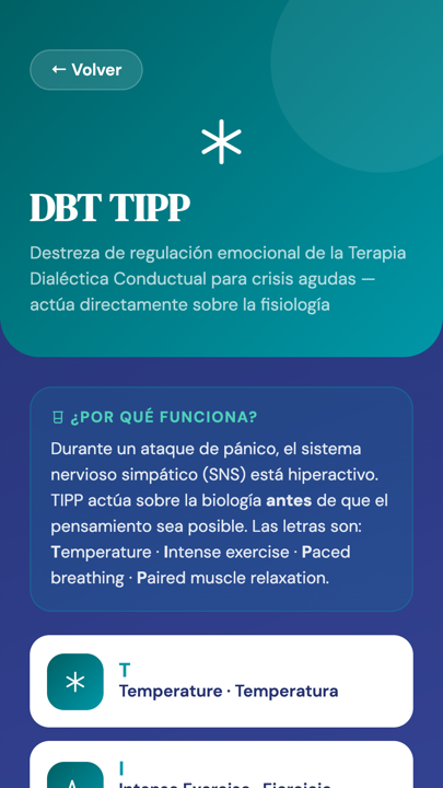 Ejercicio guiado DBT TIPP